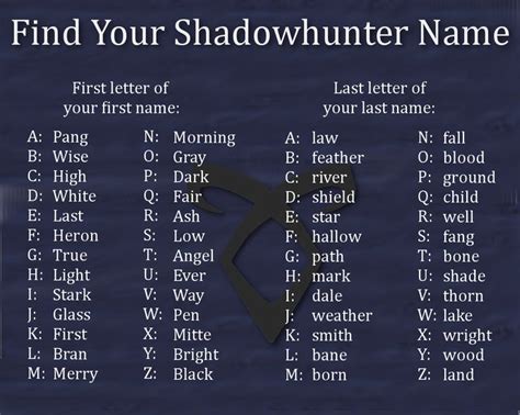 Find your Shadowhunter family name. Hey, mine is also the name of a book! (Ashfall! S ...