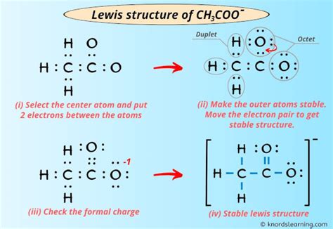 Lewis Structure of CH3COO- (With 6 Simple Steps to Draw!)