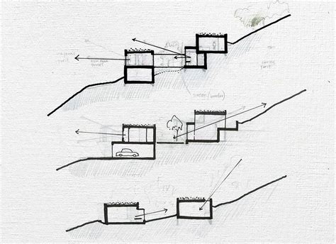 Contour 1 - Feldman Architecture | Architecture, Diagram architecture, Architecture plan