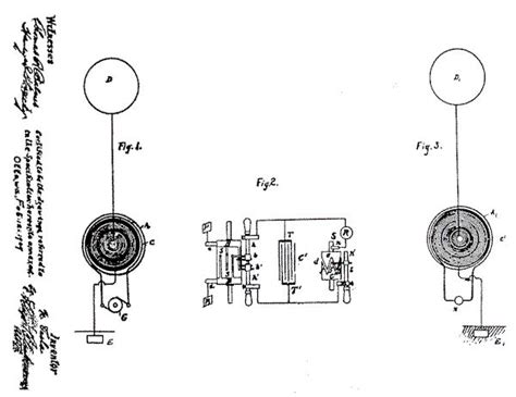 Tesla Generator: a Free Energy Device Explained | Tesla generator ...