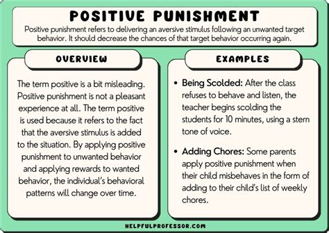 25 Positive Punishment Examples (2024)