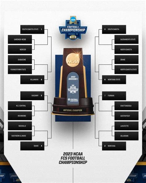 Ncaa Division 2 Football Playoff Bracket 2023 - Image to u