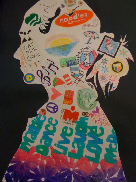 Miss Rossi's Art Class: Who I Am Silhouette