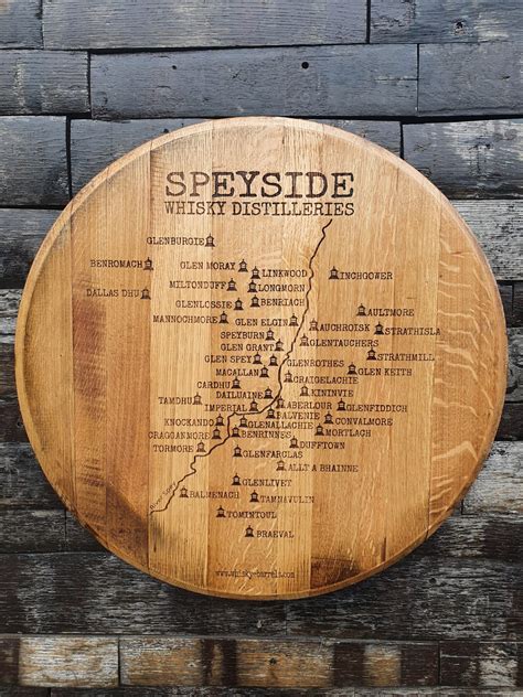 Speyside Whisky Distilleries – Whisky Barrels