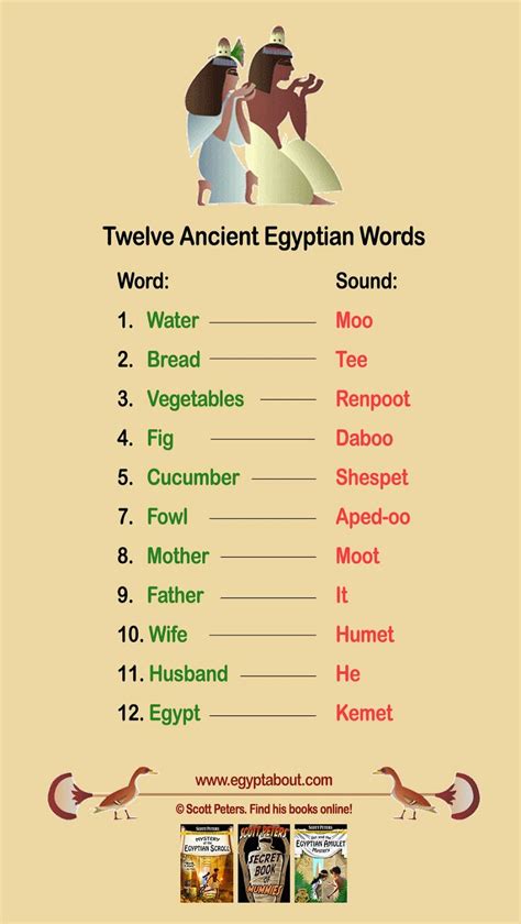 Ancient Egypt Word List