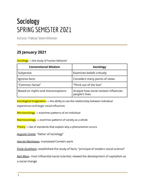 Class Notes - Sociology SPRING SEMTER 2021 Instructor: Professor Steven ...