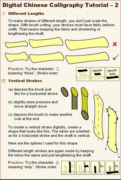 Chinese Calligraphy Tutorial 2 by Electric-Raichu on DeviantArt ...