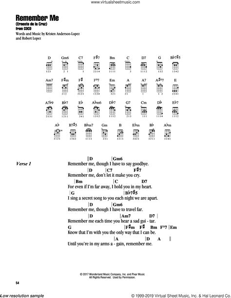 Remember Me Coco Piano Chords | ubicaciondepersonas.cdmx.gob.mx