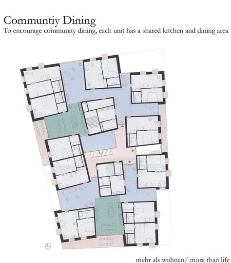 CLUSTER HOUSING - Sustainable Inter-GenerationalLiving