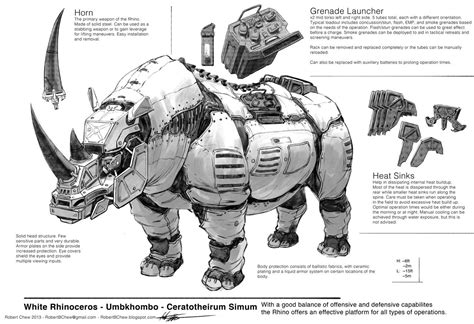 Big Five: Rhino breakdown by CrazyAsian1 on DeviantArt