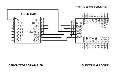 ESP32-CAM Wireless WiFi Security Camera