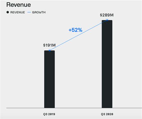 Why I Own Palantir Stock (NASDAQ:PLTR) | Seeking Alpha