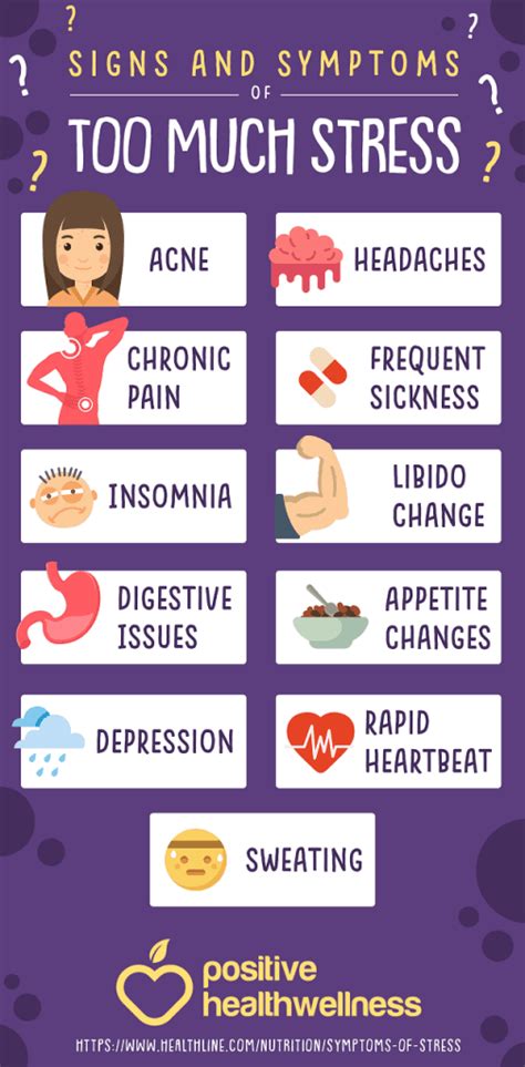 11 Signs And Symptoms Of Too Much Stress – Infographic – Positive ...