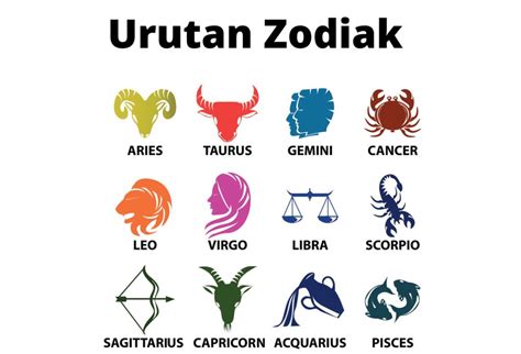 Inilah Urutan Zodiak Berdasarkan Bulan dan Tanggal Kelahiran!