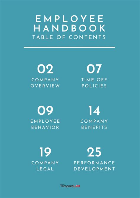 Employee Handbook Table Of Contents Template