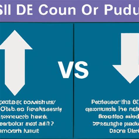 Exploring the Difference Between Demand Pull and Cost Push Inflation ...