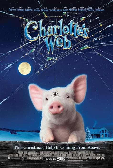 Charlotte's Web (2006) - IMDb