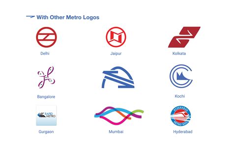 Patna Metro Logo Design :: Behance