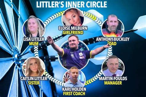 Inside Luke Littler's inner circle, from ex-cab driver dad who ...