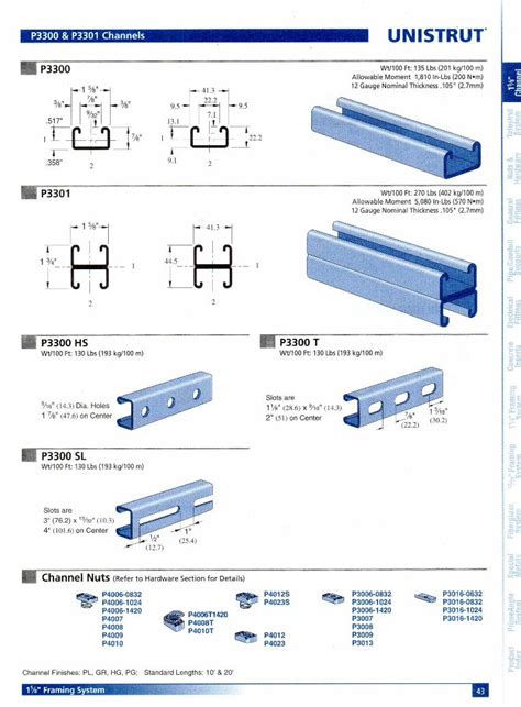 (PDF) P3300 & P3301 Channels - WESCO International · UNISTRUT Channel Selection Channel ...