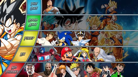 Death Battle: Son Goku (Dragon Ball) Death Battle Matchup Tier List (in ...