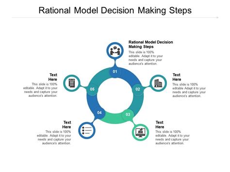 Rational Model Decision Making Steps Ppt Powerpoint Presentation ...