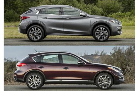 Crossover Comparison: Subcompact SUV vs. Compact SUV | U.S. News ...