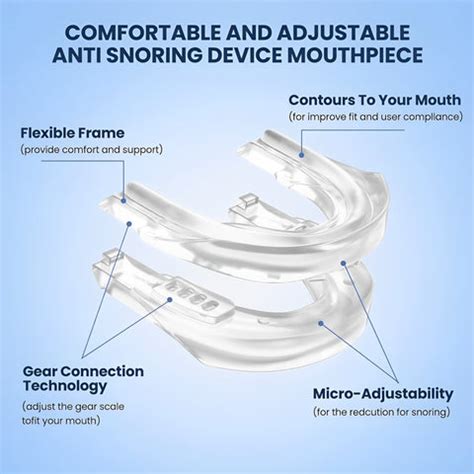 Anti Snoring Sleep Apnea Mouthpiece Guard – Vernier Store