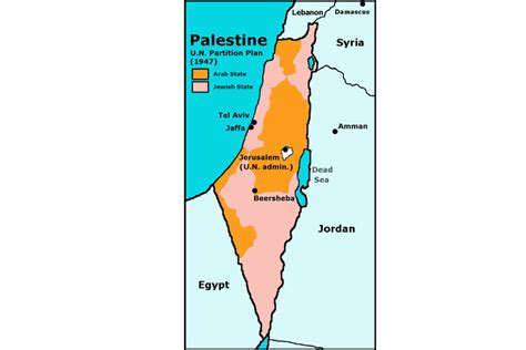 The history of Israel-Palestine before 1948 - Hey Alma