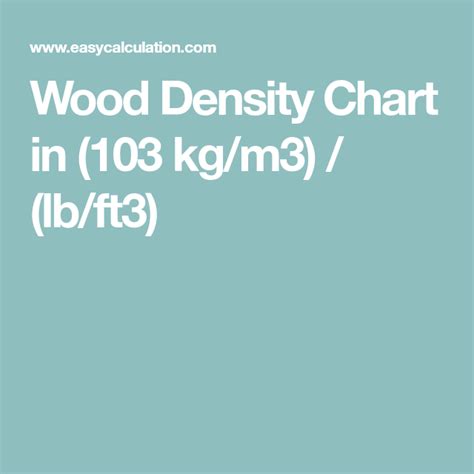 Wood Density Chart in (103 kg/m3) / (lb/ft3) Home Remodeling, Density, Chart, Wood, Woodwind ...