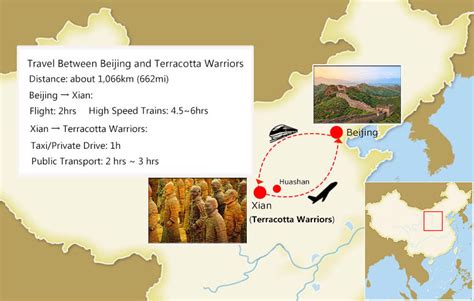 Best Terracotta Warriors (Army) Tours from Beijing 2023/2024