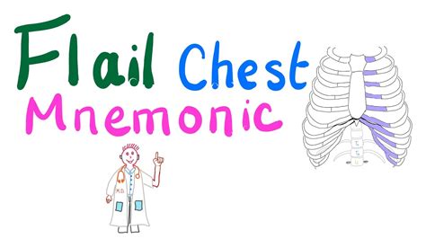 How Do You Know If You Have A Flail Chest? The 11 Top Answers - Chiangmaiplaces.net