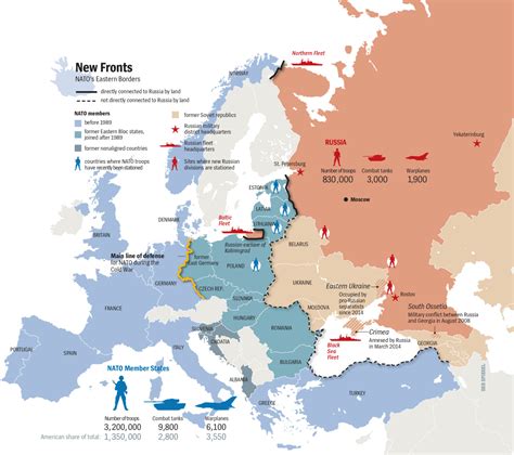 NATO vs. Russia: # of troops, tanks & warplanes. - Maps on the Web