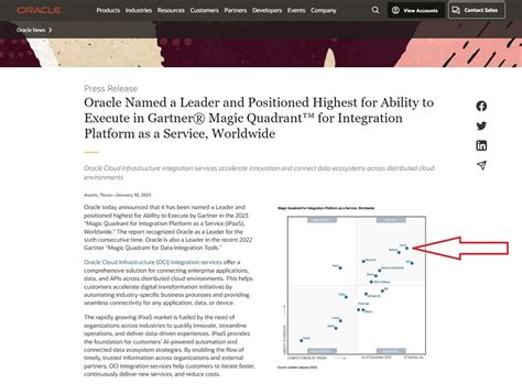 How we achieved this position in the Gartner iPaaS Magic Quadrant? OIC positioned highest in ...