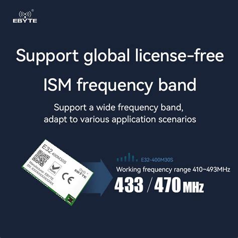 Ebyte SX1278 Lora Wireless Long Range SPI LoRa Spread Spectrum Module ...