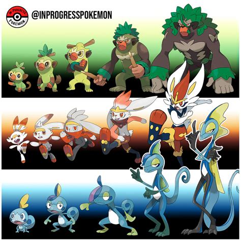 Pokemon Gen 6 Starter Evolutions