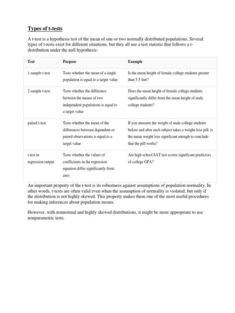 Types of T-Tests | PDF | Student's T Test | Statistical Hypothesis Testing