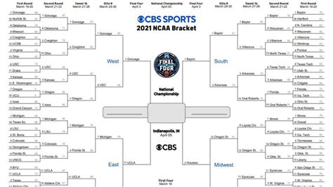 Online{2022] Ncaa Baseball Bracket 2022 {Gratuit}