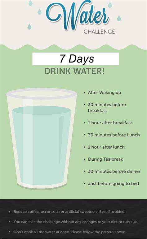 Quick weight water diet – Keto Diet Blog