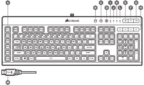 CORSAIR K55 RGB Gaming Keyboard User Manual