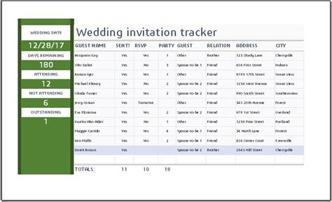 Wedding Rsvp Excel Template