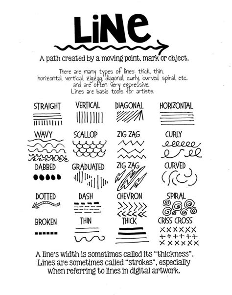 Lines and Landscapes – Painted Paper Art | Line art lesson, Types of lines, Elements of art line