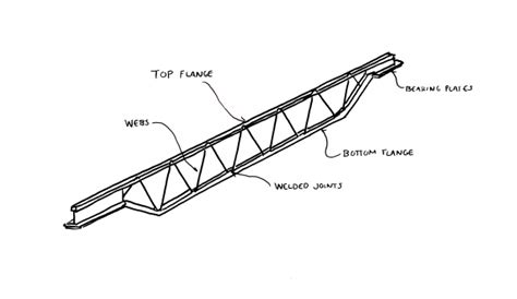 Open Web Steel Joists - Endeavour Centre