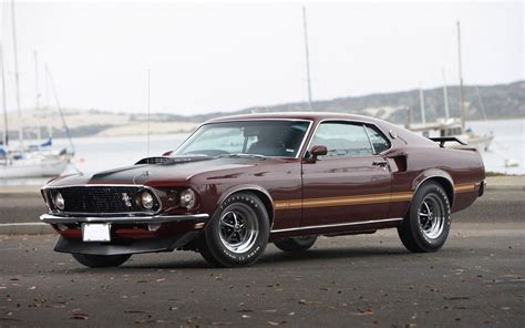 Ford Mustang Mach 1 Wallpaper