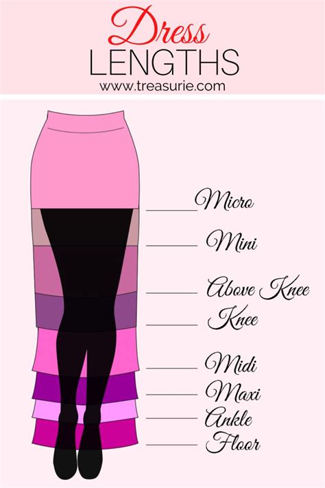 The Best Dress Lengths Guide | TREASURIE