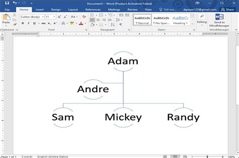 Blank Genealogy Chart Template