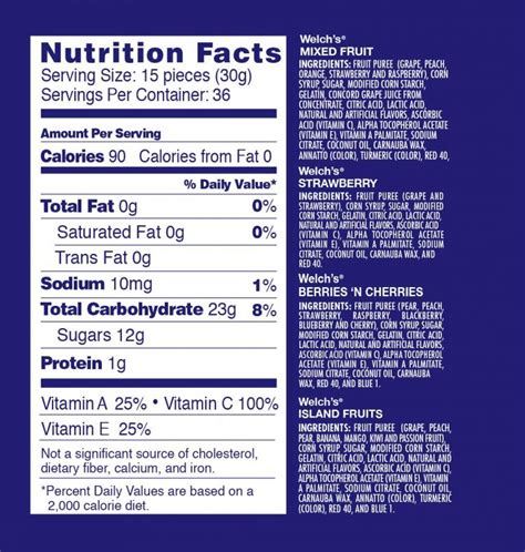 Welch’s 2.25oz Fruit Snacks Nutrition Facts