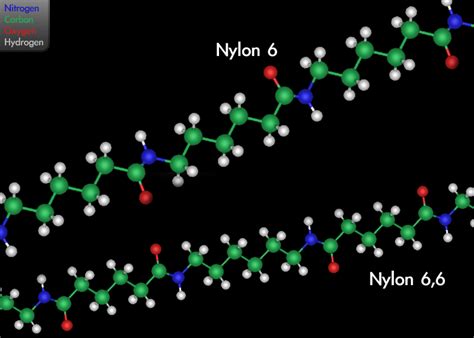 Nylon - Wikipedia