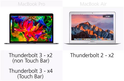 13-inch MacBook Pro (2016) vs. MacBook Air