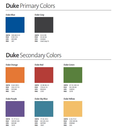 Colors | Duke Health